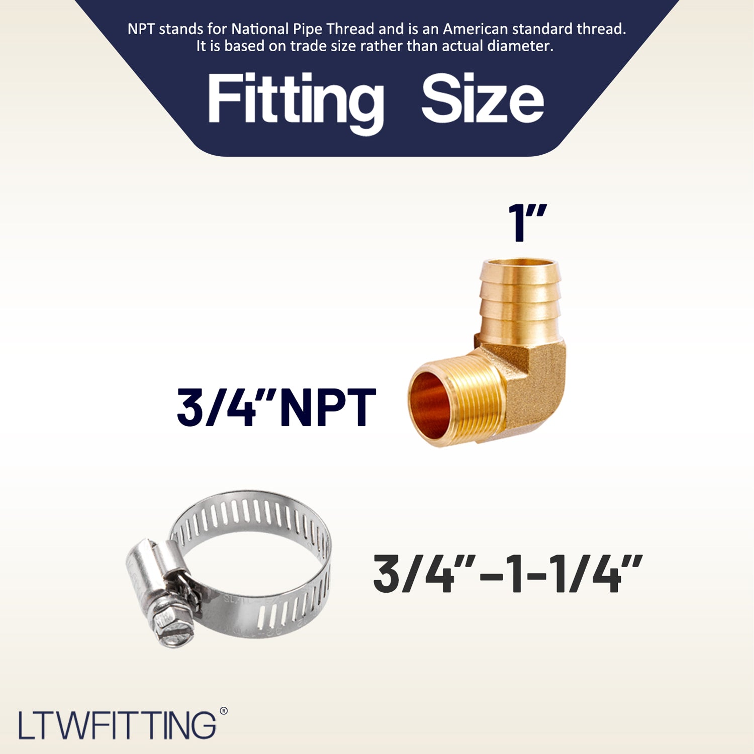 LTWFITTING 2 Sets Repair Kit Brass 1 Inch ID Hose x 3/4 Inch Male NPT Barb Elbow with 3/4¨C1-1/4 Inch (17-32mm) SS316 Hose Clamp for Garden Watering