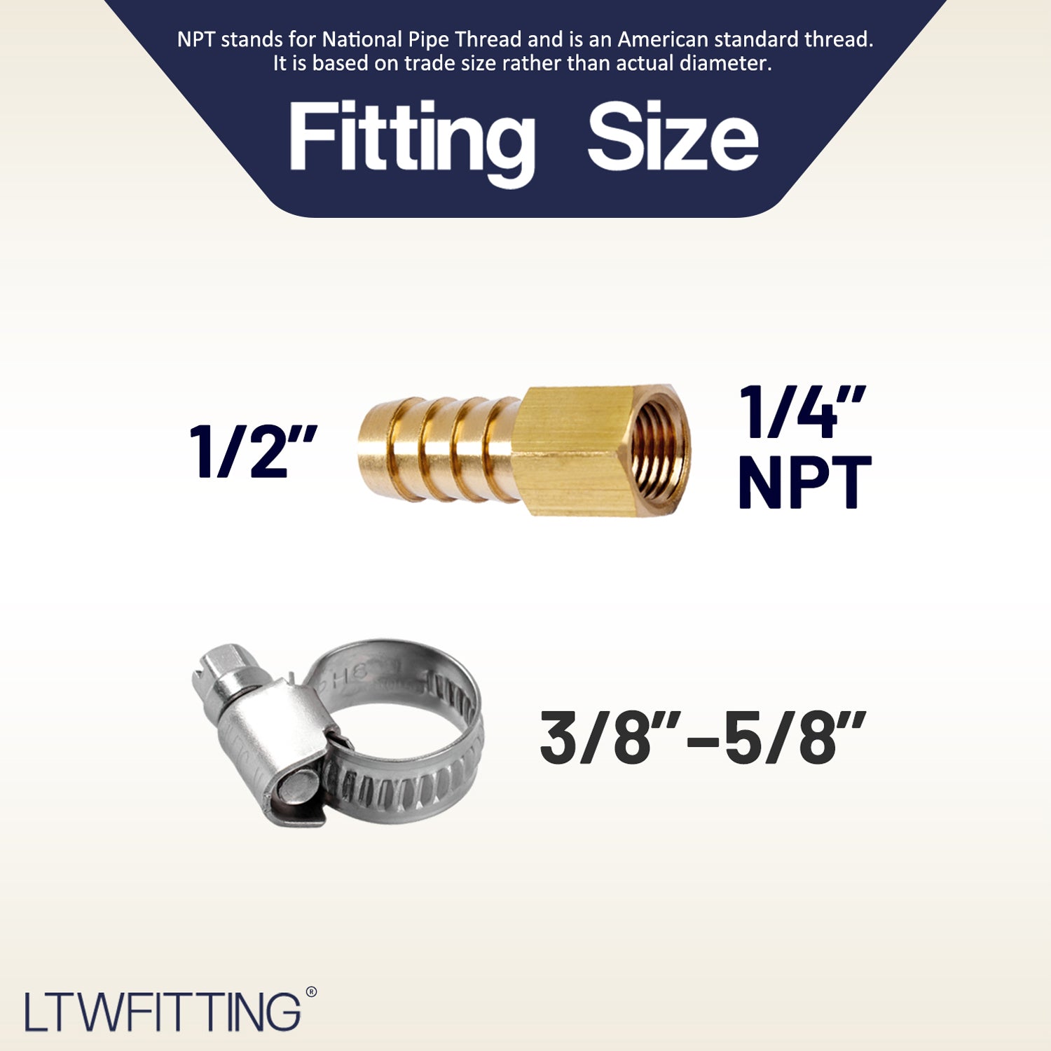 LTWFITTING 2 Sets Repair Kit Brass 1/2 Inch ID Hose x 1/4 Inch Female NPT Barb Connector with 3/8- 5/8 Inch (10-16mm) SS316 Hose Clamp for Air Compressor