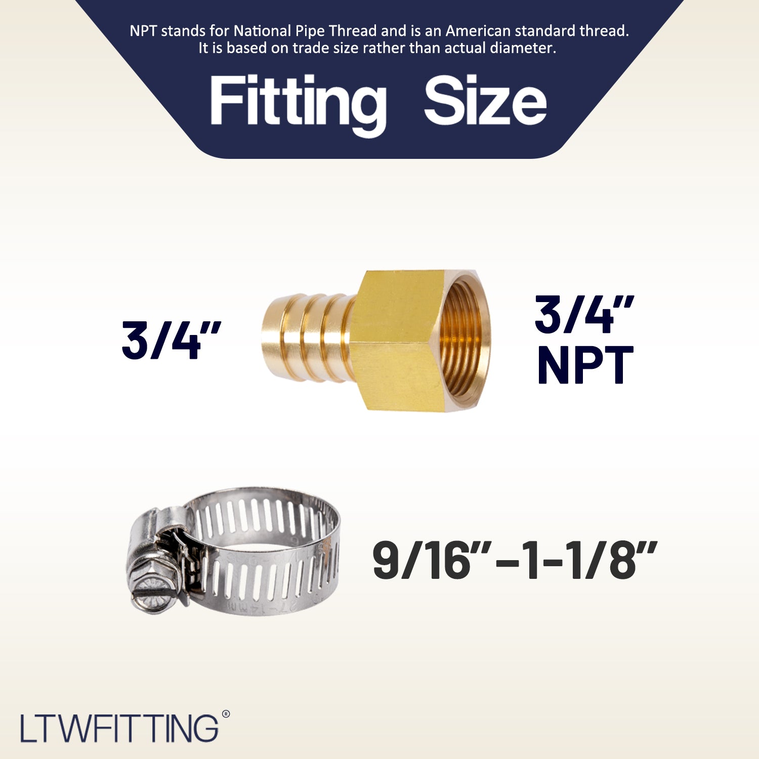 LTWFITTING 2 Sets Repair Kit Brass 3/4 Inch ID Hose x 3/4 Inch Female NPT Barb Connector with 9/16 -1-1/8 Inch (14-27mm) SS316 Hose Clamp for Air Compressor