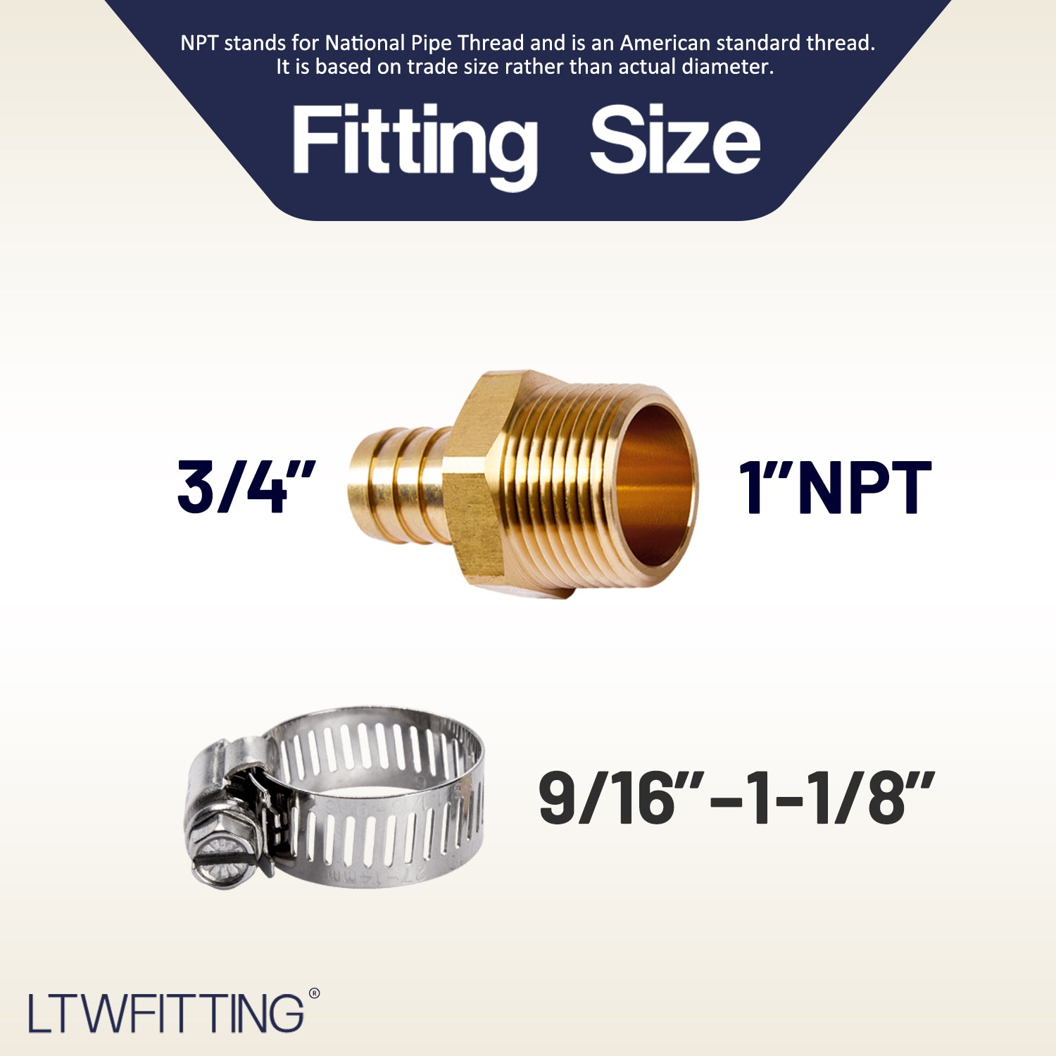 LTWFITTING 2 Sets Repair Kit Brass 3/4 Inch ID Hose x 1 Inch Male NPT Barb Connector with 9/16 - 1-1/8 Inch (14-27mm) SS316 Hose Clamp for Fuel Systems