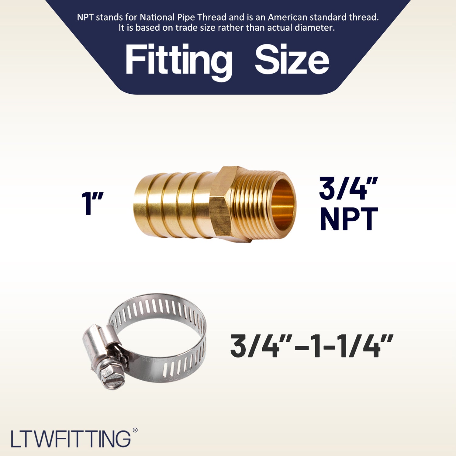 LTWFITTING 2 Sets Repair Kit Brass1 Inch x 3/4 Inch Male NPT Barb Connector with 3/4 ¨C1-1/4 Inch (17-32mm) SS316 Hose Clamp for Garden Watering