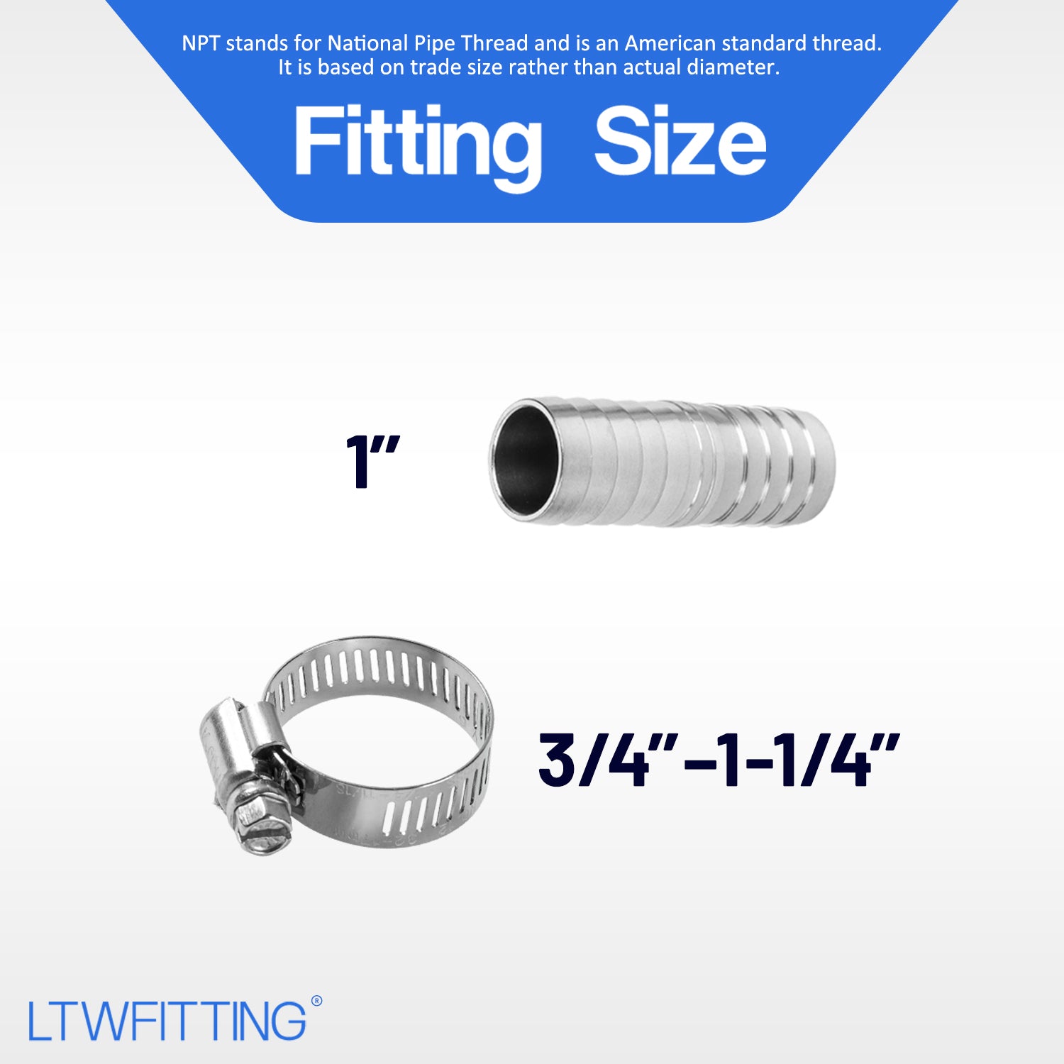 LTWFITTING 2 Sets Repair Kit Stainless Steel 316 1 Inch ID Hose Barb Splicer with 3/4 ¨C1-1/4 Inch(17-32mm) Hose Clamp
