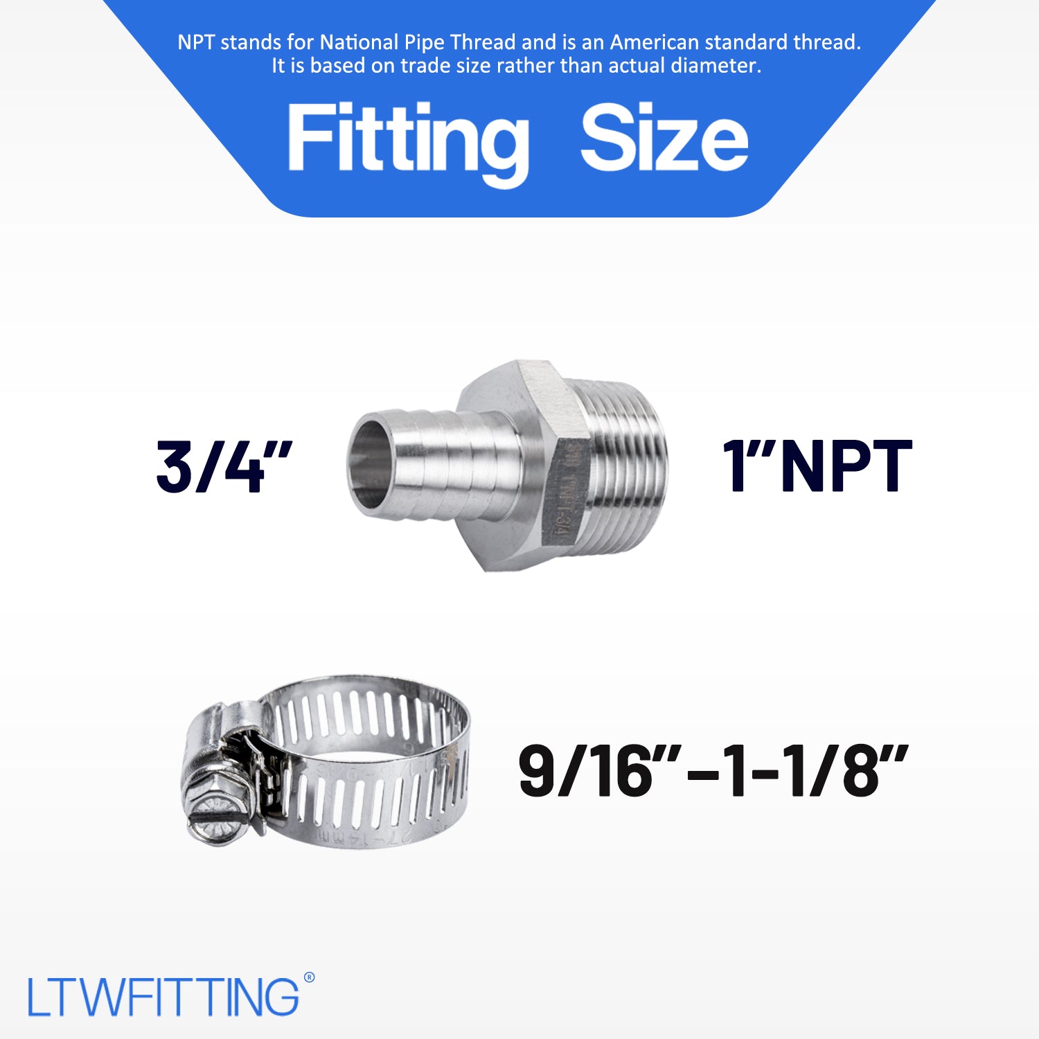 LTWFITTING 2 Sets Repair Kit Stainless Steel 316 3/4 Inch ID Hose x 1 Inch Male NPT Barb Connector with 9/16 - 1-1/8 Inch (14-27mm) Hose Clamp