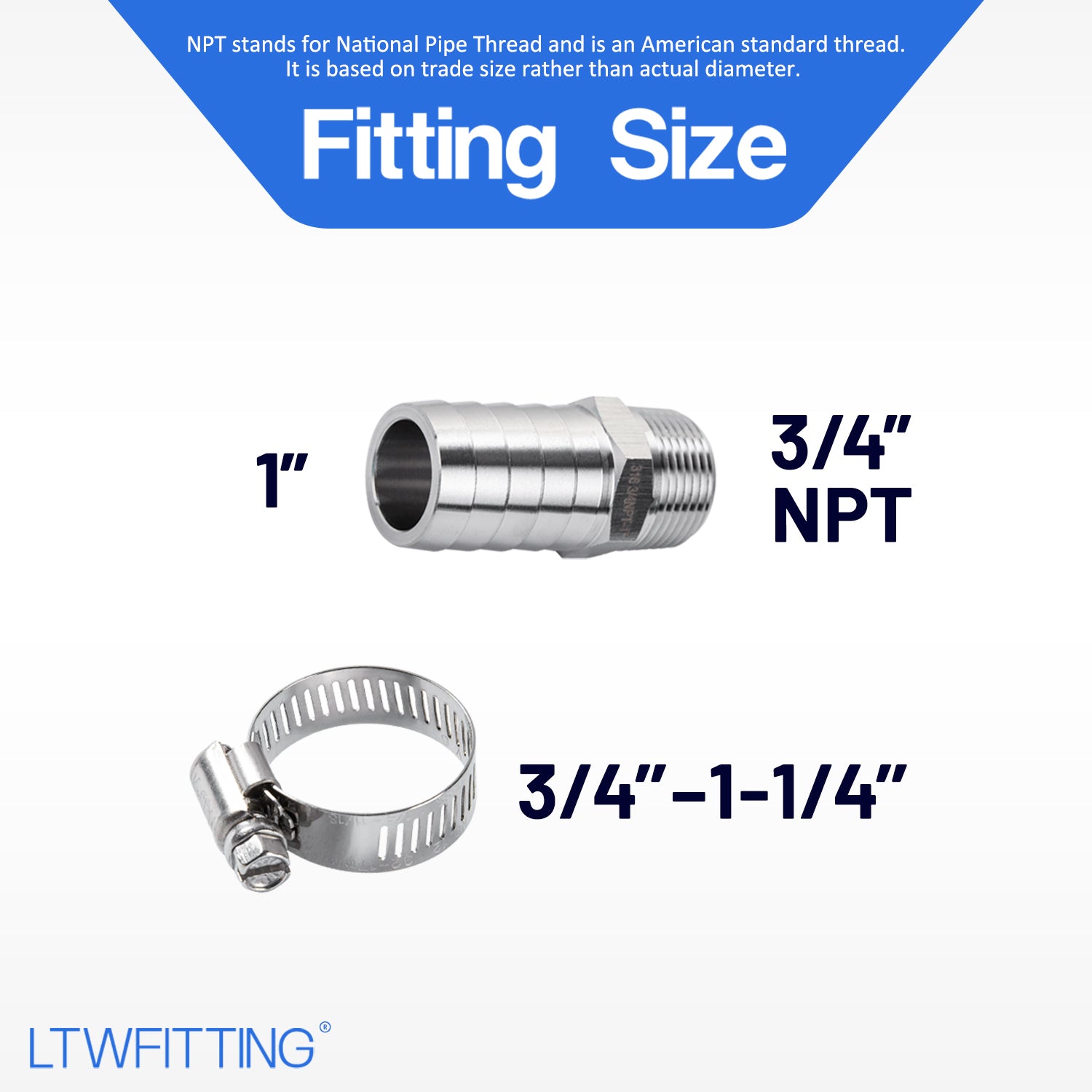 LTWFITTING 2 Sets Repair Kit Stainless Steel 316 1 Inch ID Hose x 3/4 Inch Male NPT Barb Connector with 3/4 ¨C1-1/4 Inch (17-32mm) Hose Clamp