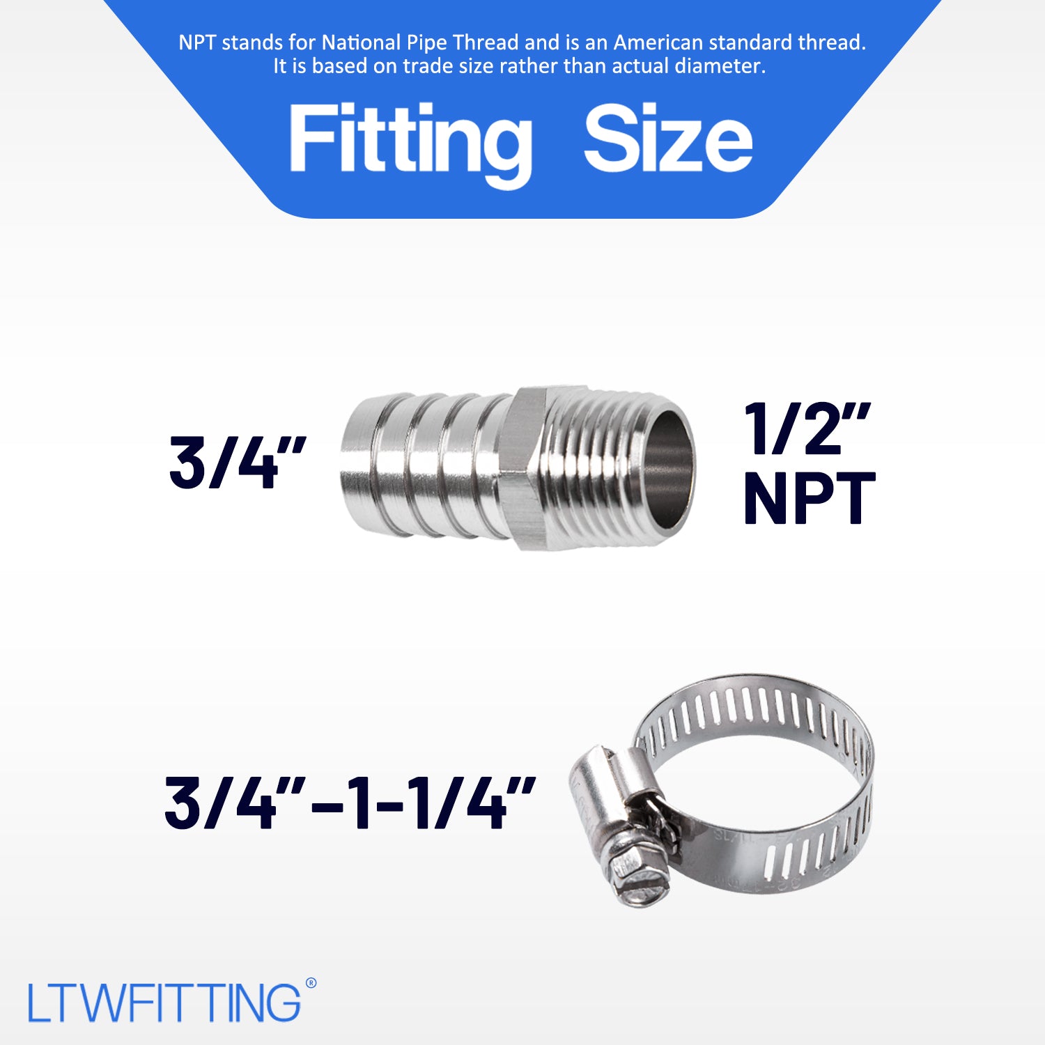 LTWFITTING 2 Sets Repair Kit Stainless Steel 316 3/4 Inch ID Hose x 1/2 Inch Male NPT Barb Connector with 9/16 - 1-1/8 Inch (14-27mm) Hose Clamp