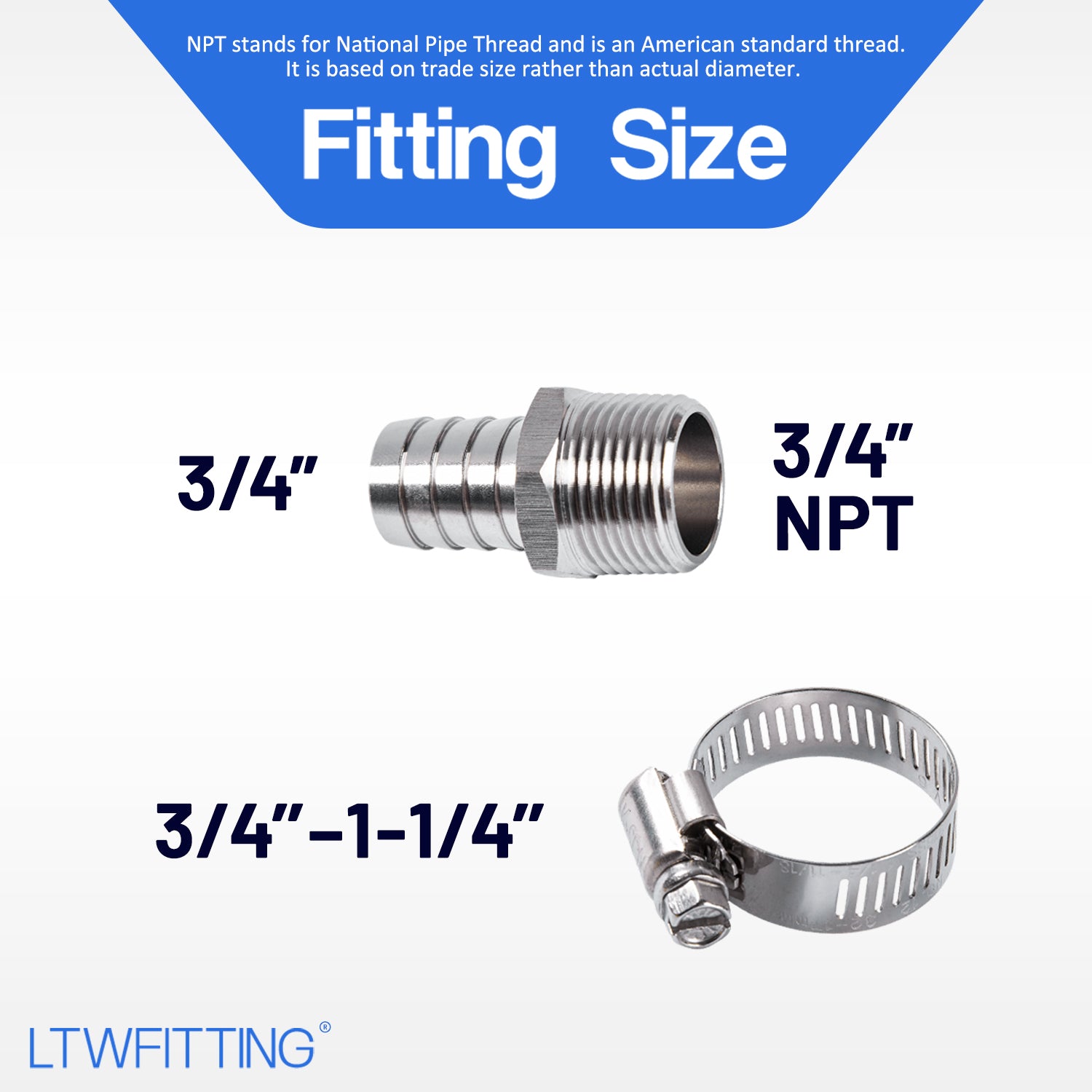 LTWFITTING 2 Sets Repair Kit Stainless Steel 316 3/4 Inch ID Hose x 3/4 Inch Male NPT Barb Connector with 3/4 ¨C1-1/4 Inch(17-32mm) Hose Clamp